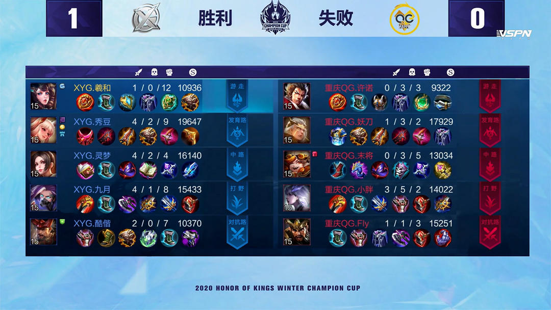 我们可以通 我们可以通