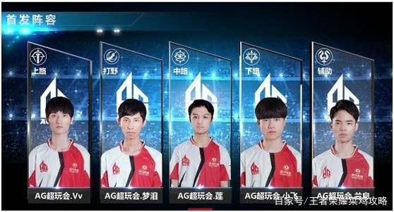 与数值压力