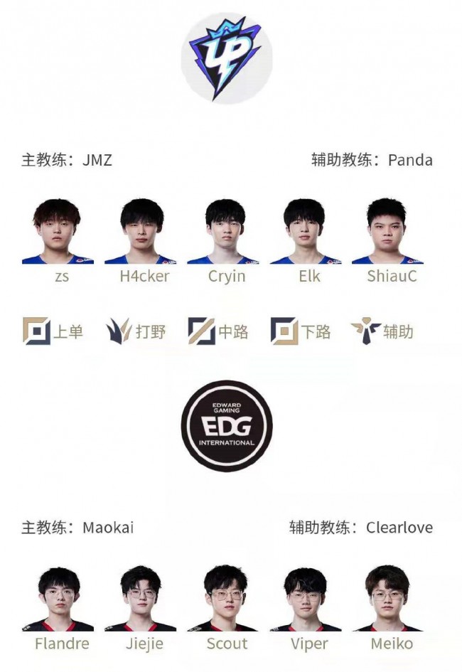 路线 路线